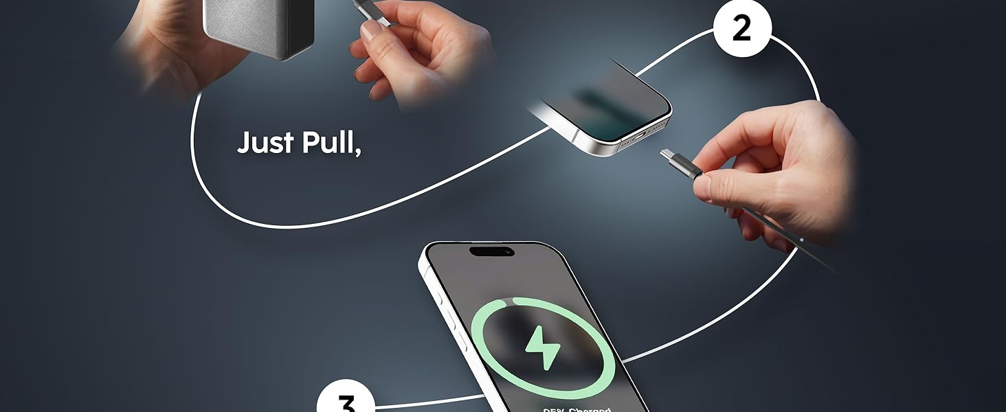 Charger