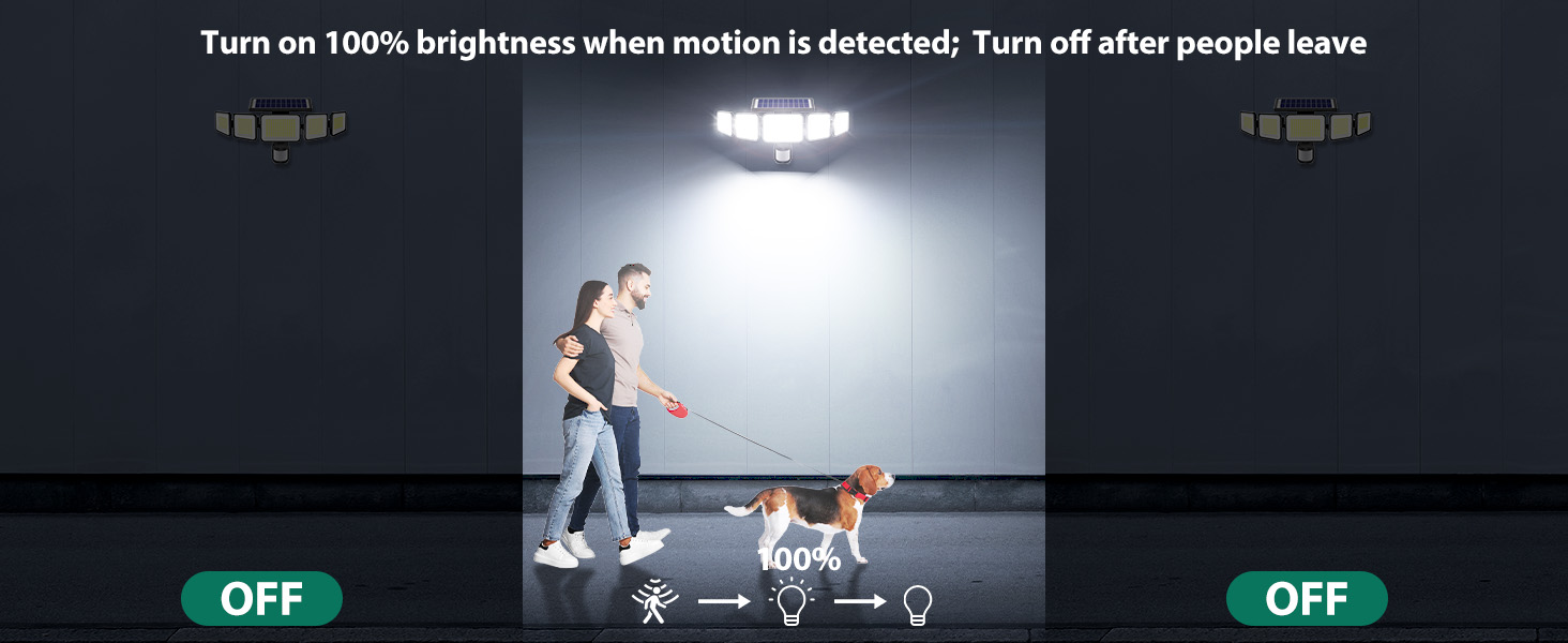 best bright solar motion lights