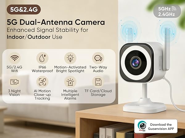 Cameras for home security,