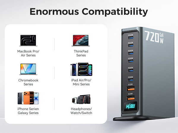 720w charging station