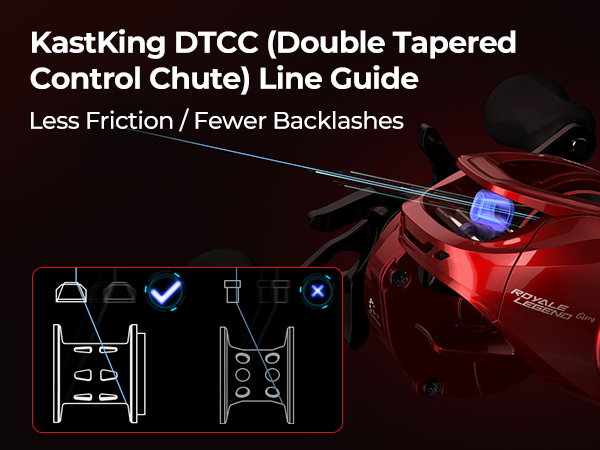 baitcasting fishing reel