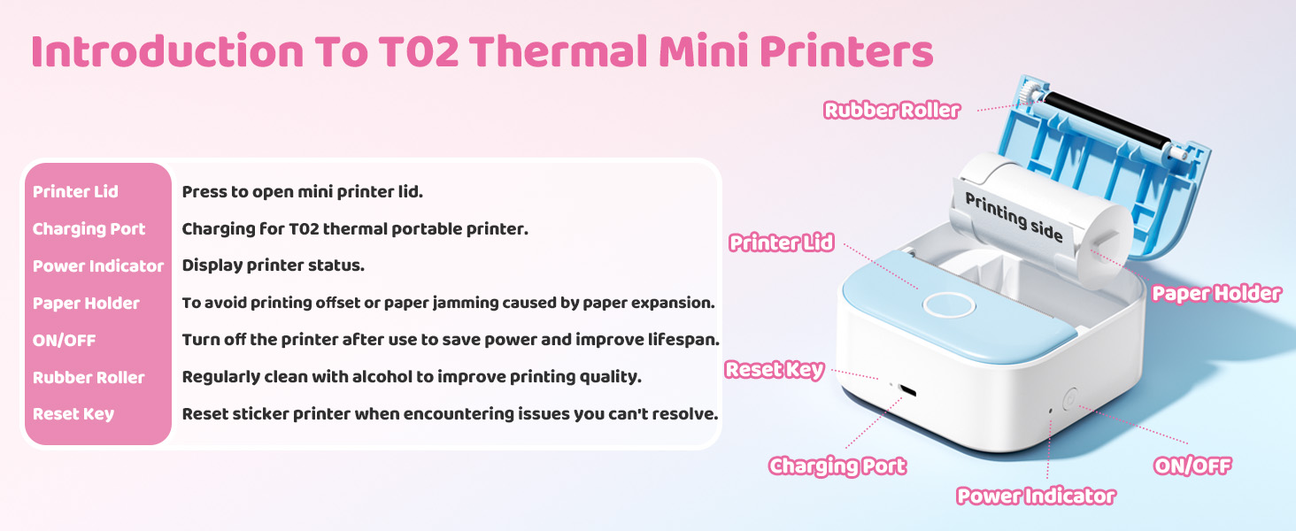 T02 Mini Sticker Printer