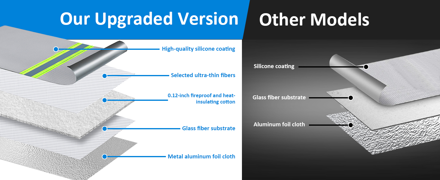 Our upgraded version