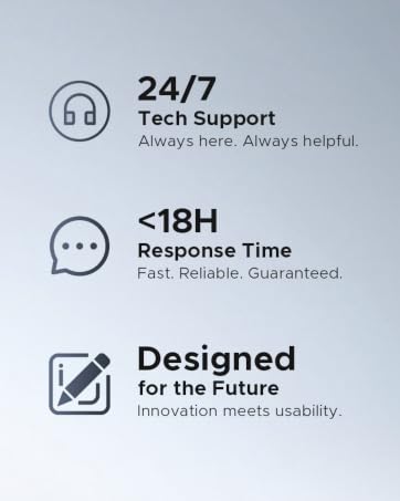 After-Sales Support