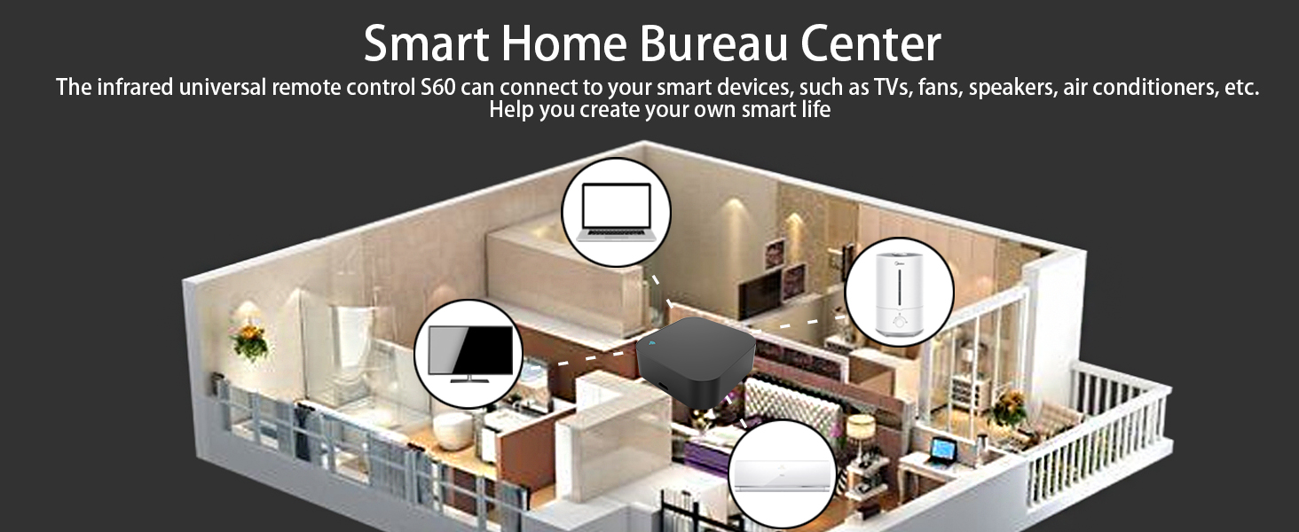 Smart switch, hub, Alexa international version, bedroom lighting control, Alexa, timer switch