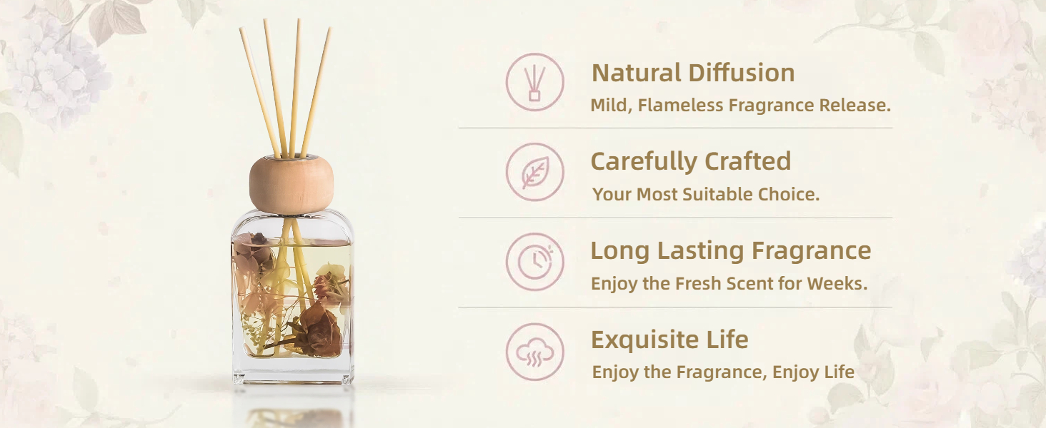 Reed Diffuser Set