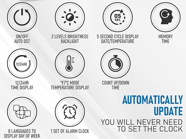 wall clock