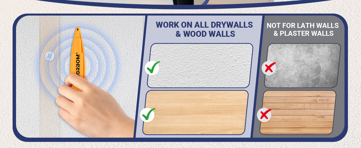 wall stud finder/stud detector for drywall/Magnetic Stud Finder/Powerful Wall stud finder magnet