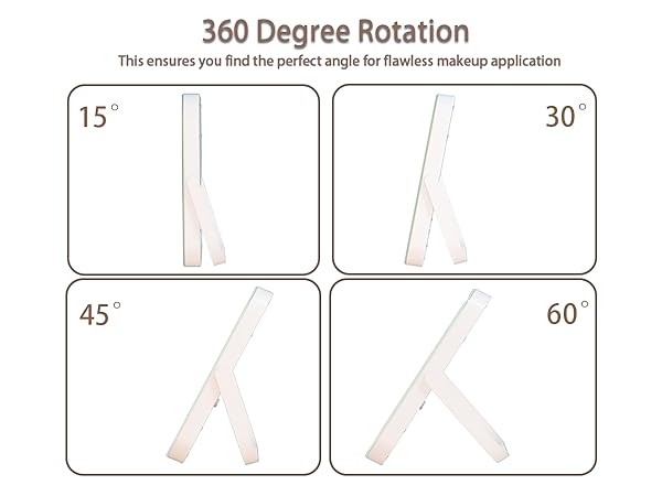 360-degree Rotation