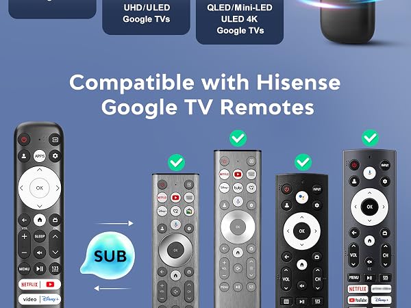 for hisense tv remote replacement