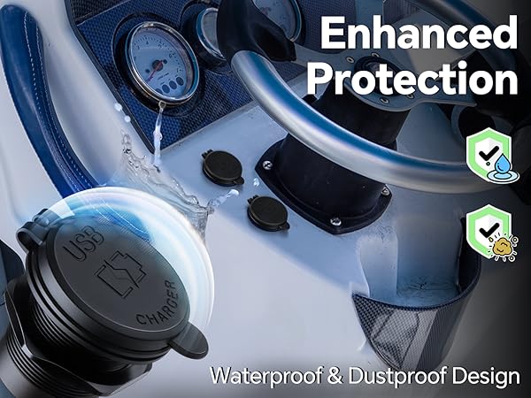 Enhanced Protection