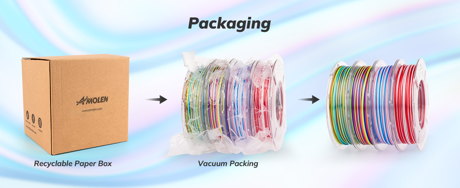 Silk PLA Filament Rainbow color change PLA 1.75mm Shiny gradient