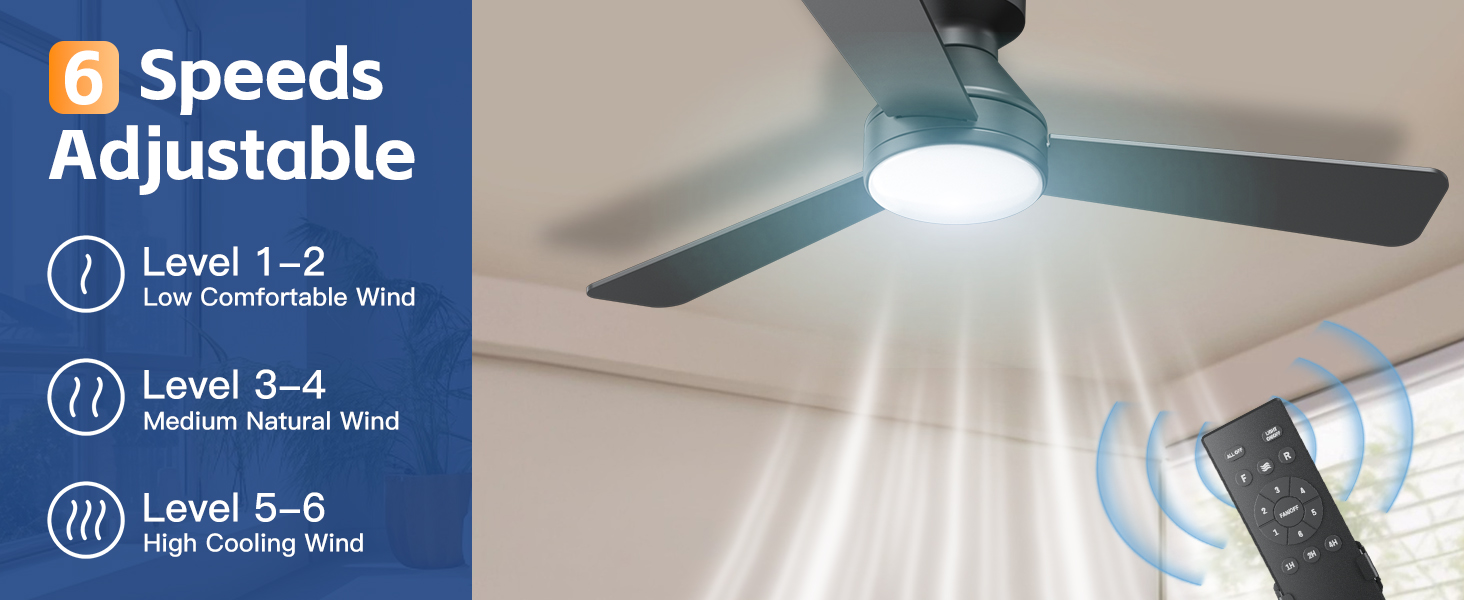 ceiling fans with lights and remote