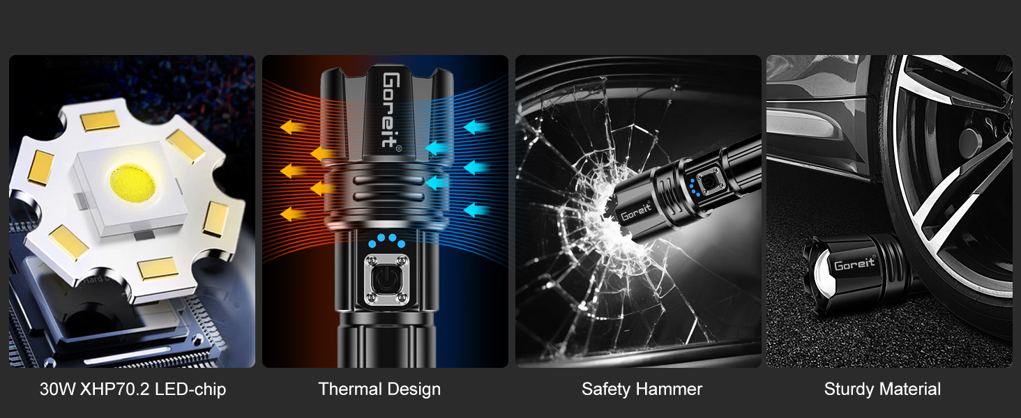 tactical flashlight
