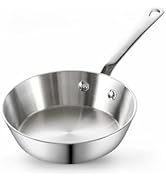 Cooks Standard Stainless Steel Butter Warmer, 4.7 Inch Multi-Ply Clad Mini Omelette Egg Frying Pa...