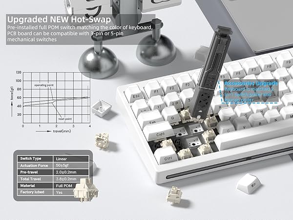 MT75 75% Wireless Mechanical Gaming Keyboard, Keyboard custom