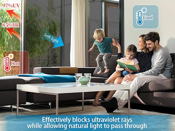 window film heat blocking