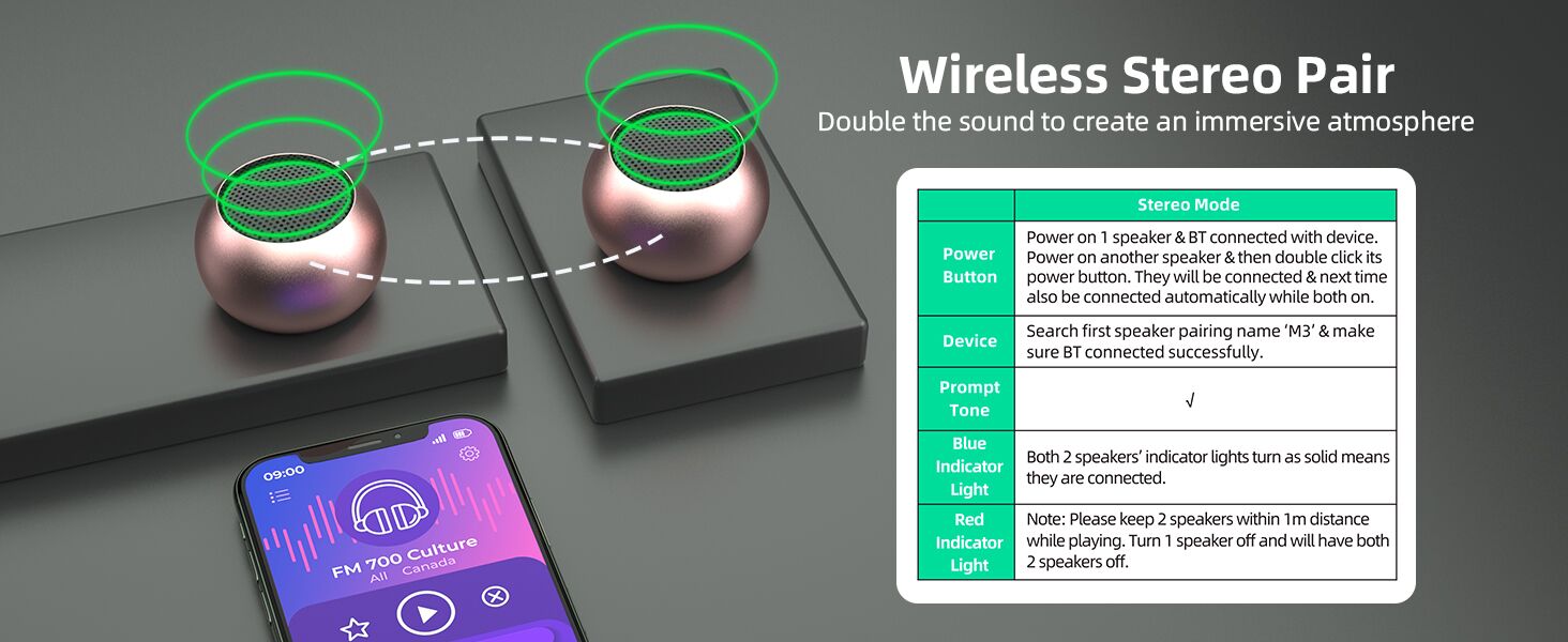 mini small wireless bluetooth speakers Built-in Mic for Hands-Free Music Call easy to carry use 