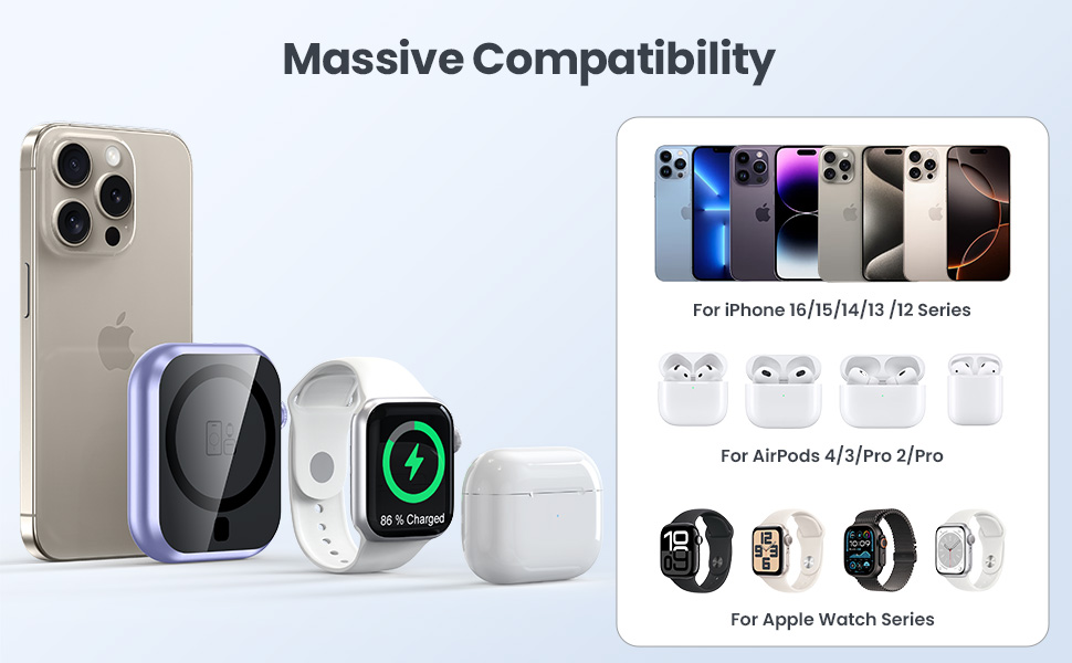 3-in-1 Magnetic Power Bank