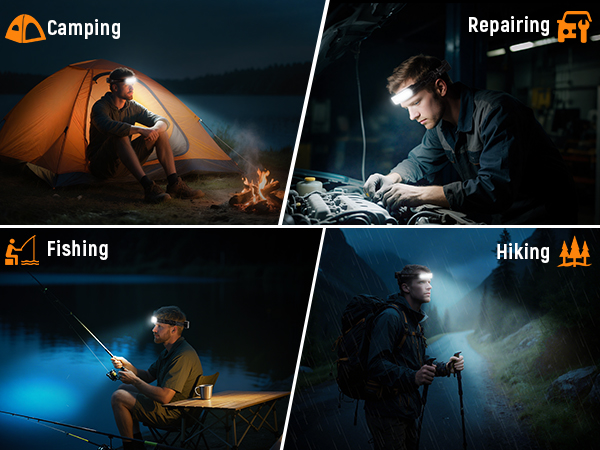 LED Headlamps for Adults