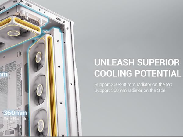 EDGEFLOW ATX PC GAMING CASE WHITE