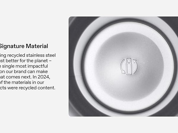 In 2024, 65% of the materials in our products were recycled content.