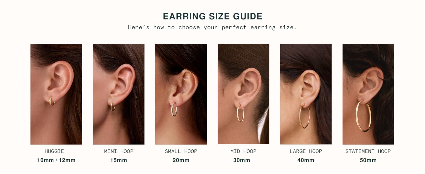 Huggies Size Guide