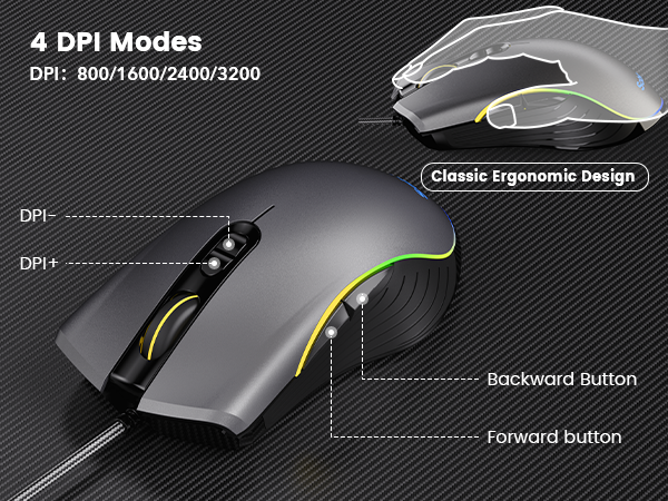 keyboard and mouse combo