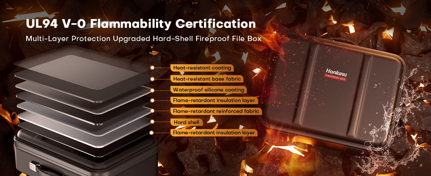 fire box safe for documents