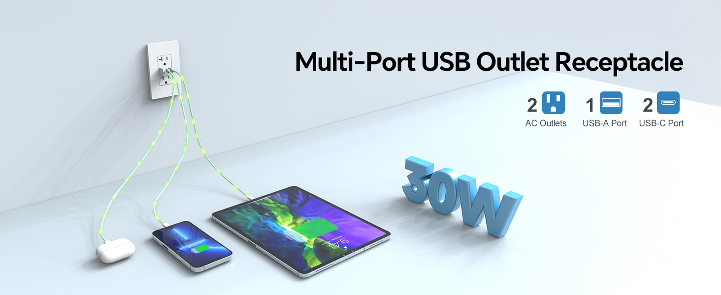 usb wall plug outlet