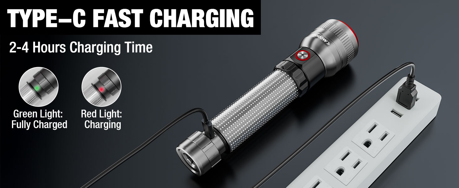 type-c fast charging
