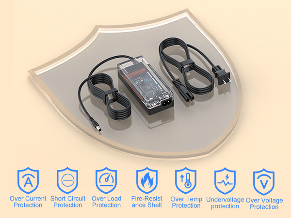 Multiple Protections