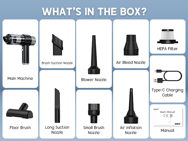 WHAT&amp;#39;S IN THE BOX?