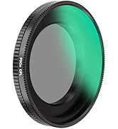 90Go CPL Anti-Glare Filter,Circular Polarizer Lens for Rove R2-4K,R2-4K PRO,R2-4K Dual Dash Cams,...