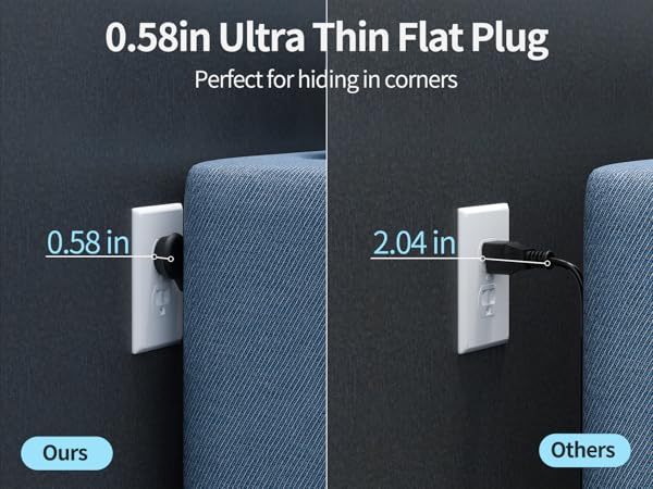 Wide Spacing Sockets