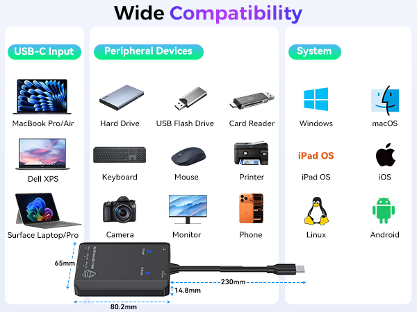 usb c video hub