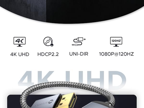 HDCP 2.2 Plug and Play 