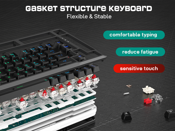 Mechanical Keyboard