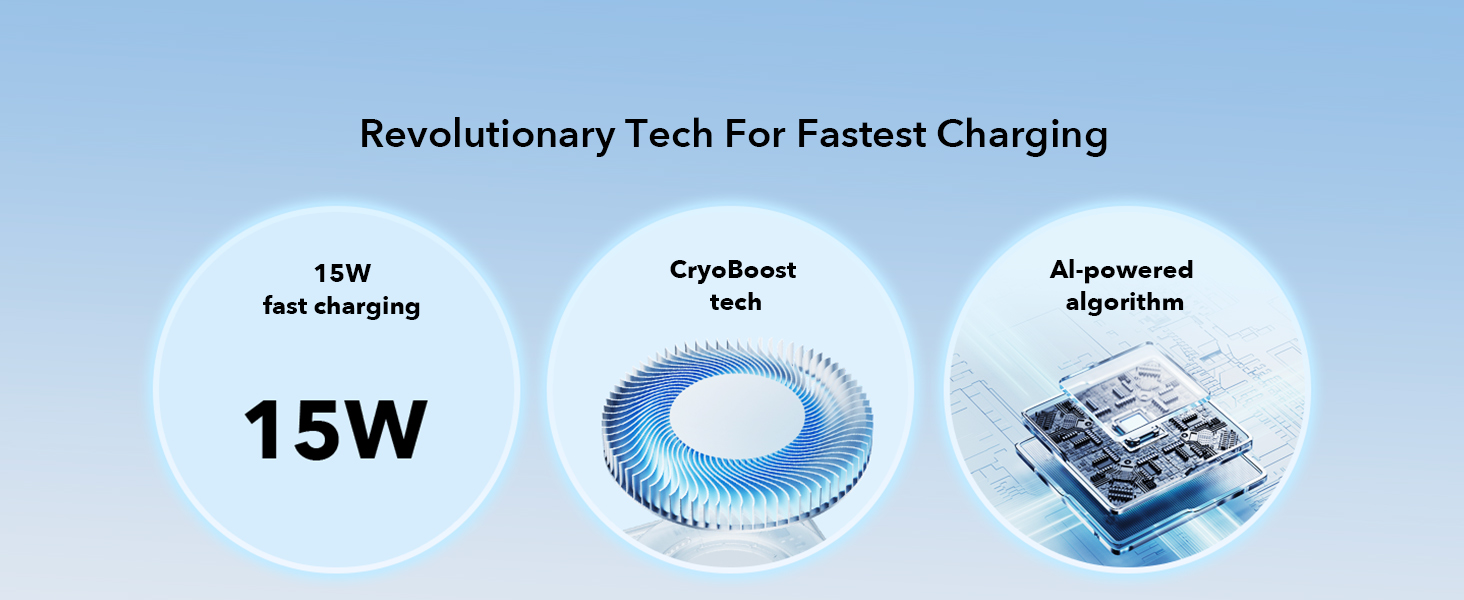 magsafe car mount charger