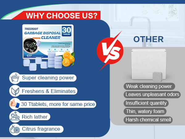 Garbage Disposal Cleaner Tablets