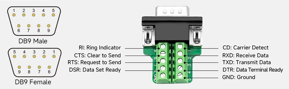 db9 rs-485 serial male rs232 9 pin male rs232 no solder male sub d connector 9-pin female