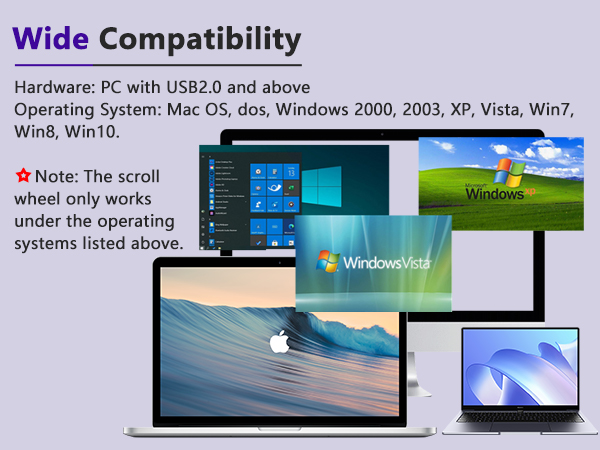 Wireless Computer Mouse for Notebook PC Laptop Computer MacBook 2.4GHz Rechargeable Silent Mouse