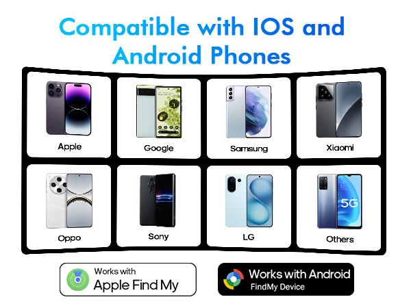 iOS and Android Keys Finder Item Locator