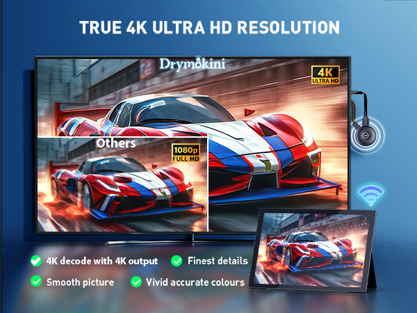 wireless hdmi dongle 4K