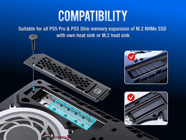 What are the requirements for an SSD for PS5?