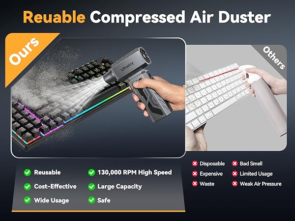 Reuable Compressed Air Duster