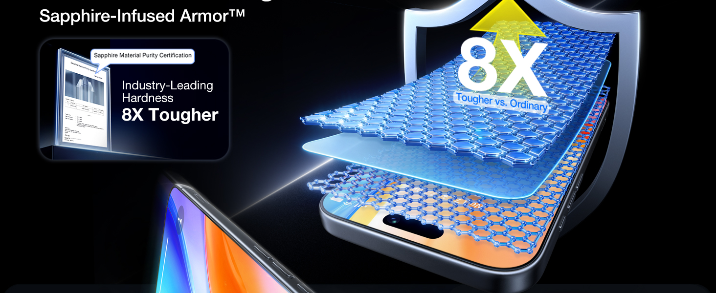 iPhone 14 pro screen protector glass