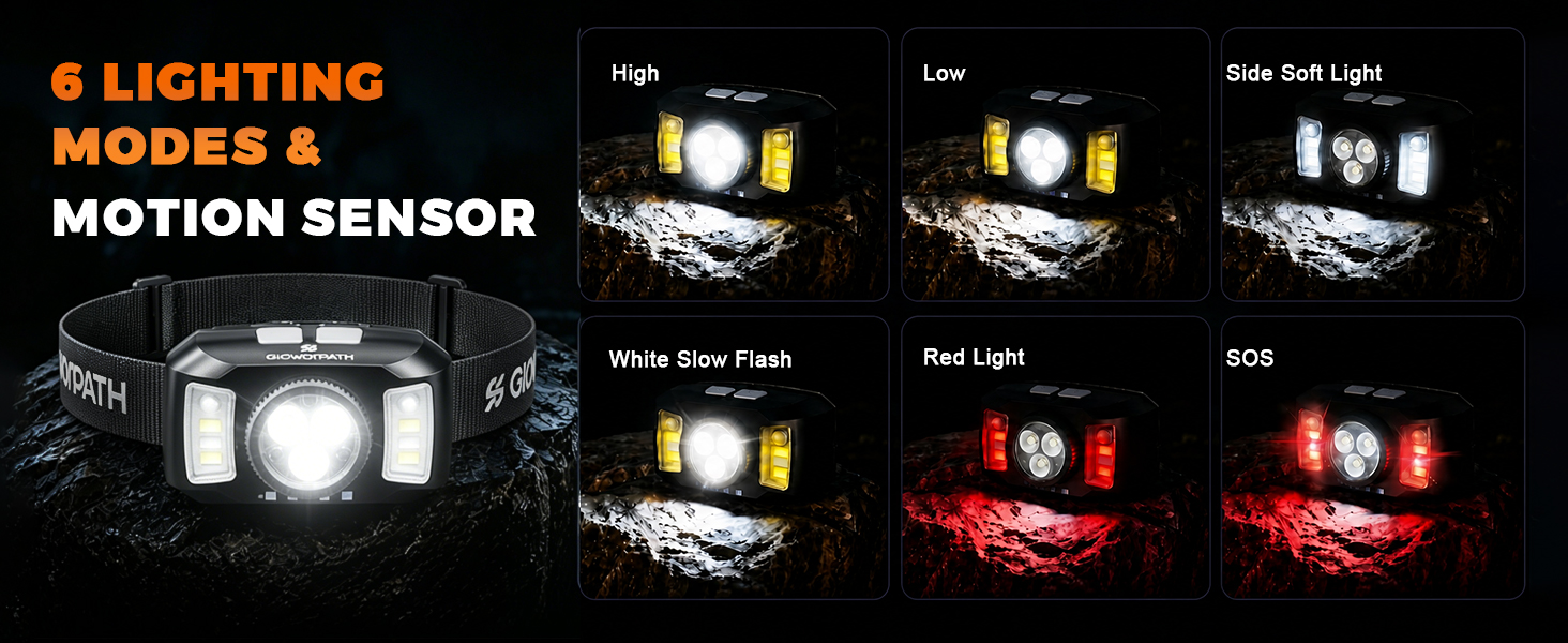 headlamp