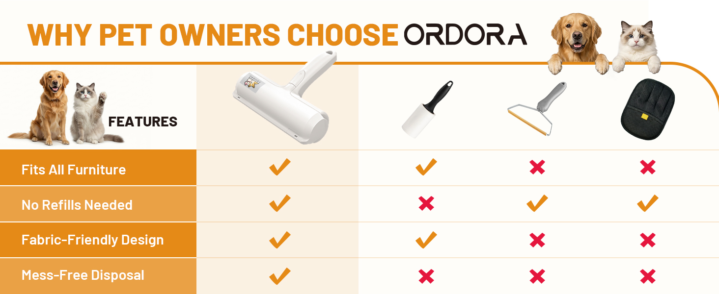 Reusable Lint Roller for pet hair