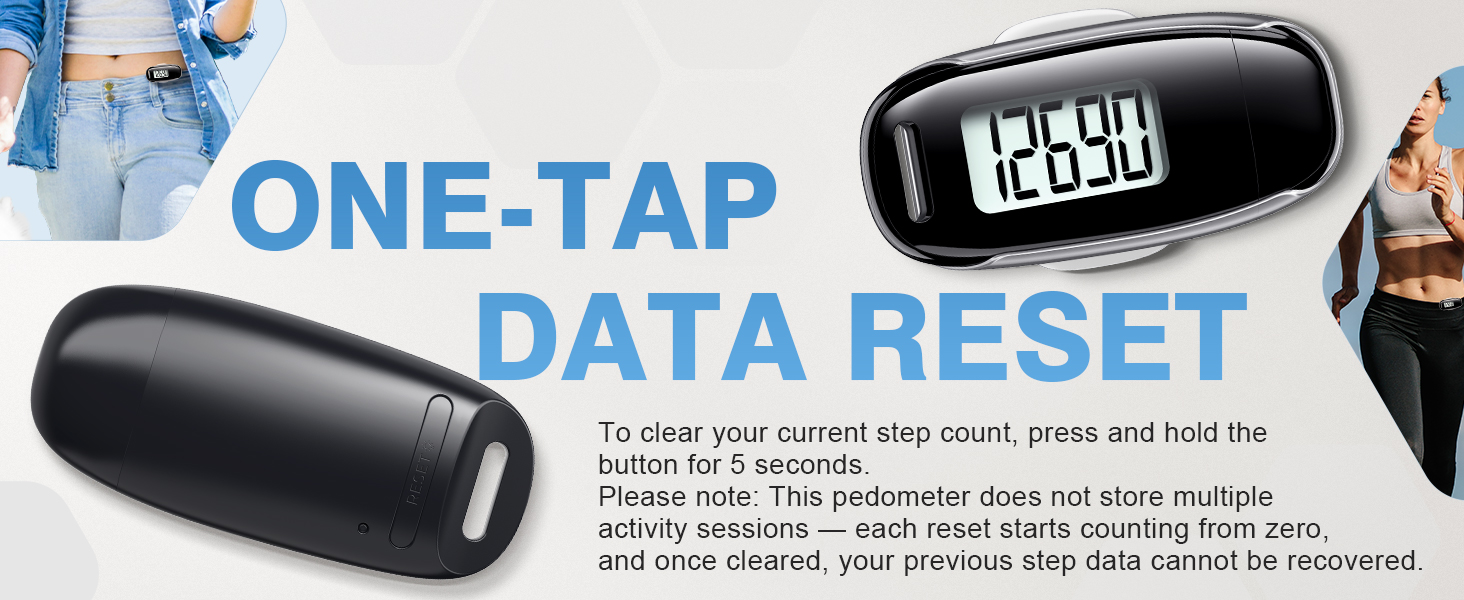 3D Pedometer for Walking